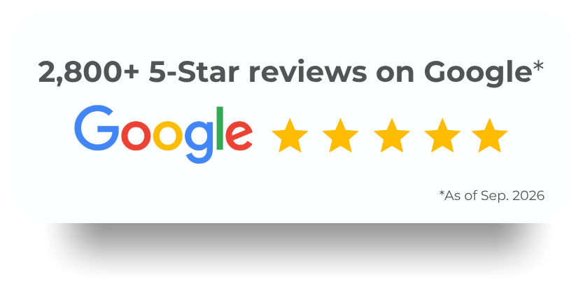 2800 Five star reviews on Google
